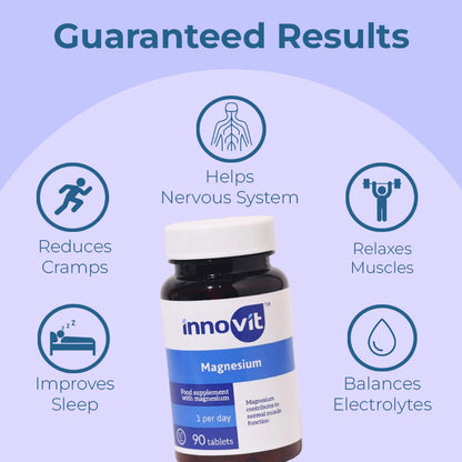 Innovit™ Magnesium